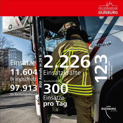 Feuerwehr Duisburg - Imagebroschüre