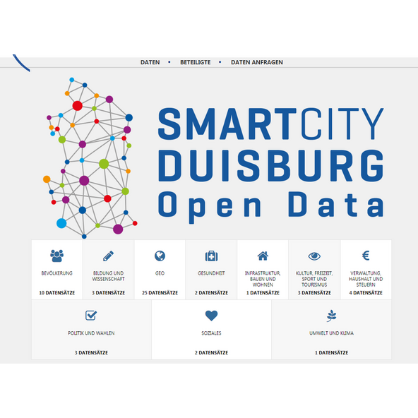 Screenshot Open Data Portal