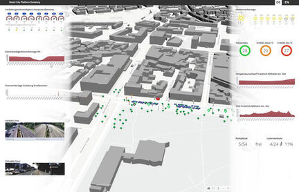 Die von den smarten Straßenlaternen gesammelten Daten werden in einem sogenannten Dashboard leicht verständlich dargestellt (Symbolbild)